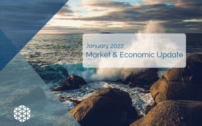 Market & Economic Update – January 2022