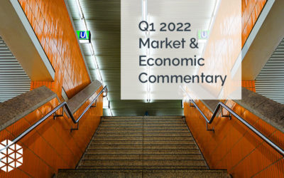 Market & Economic Update – April 2022