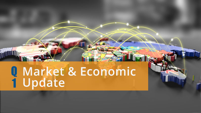 Market & Economic Update – April 2020