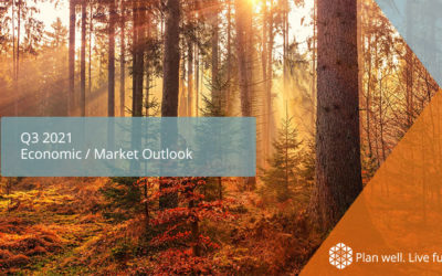 Market & Economic Update – October 2021