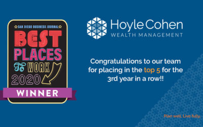 HoyleCohen is again named one of the Top 5 “Best Places to Work in San Diego” by SDBJ